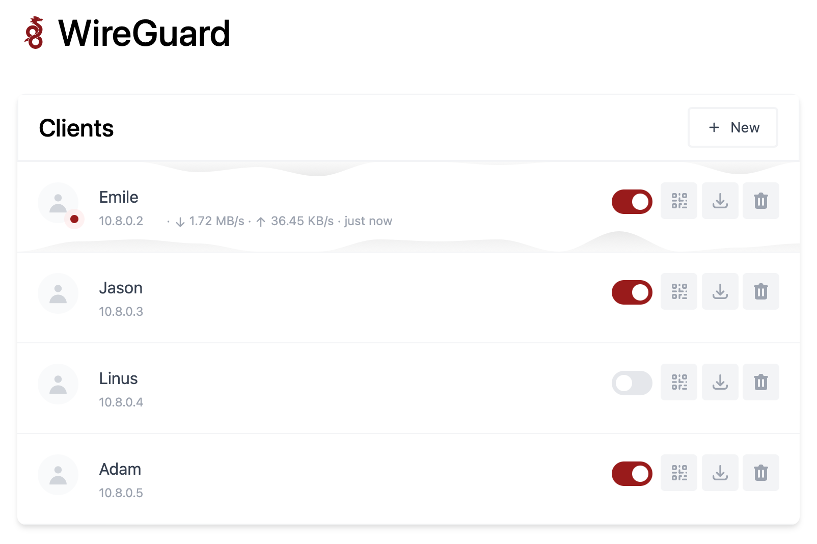 Интерфейсы wireguard. Интерфейсы wireguard. Интерфейсы wireguard. Wireguard туннель. Wireguard туннель.